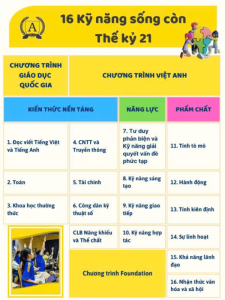 16-ky-nang-song-600x800px